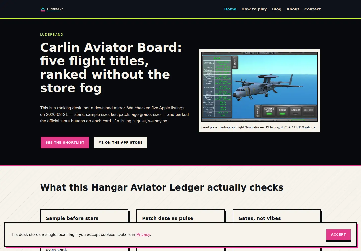 Screenshot of luderband.com