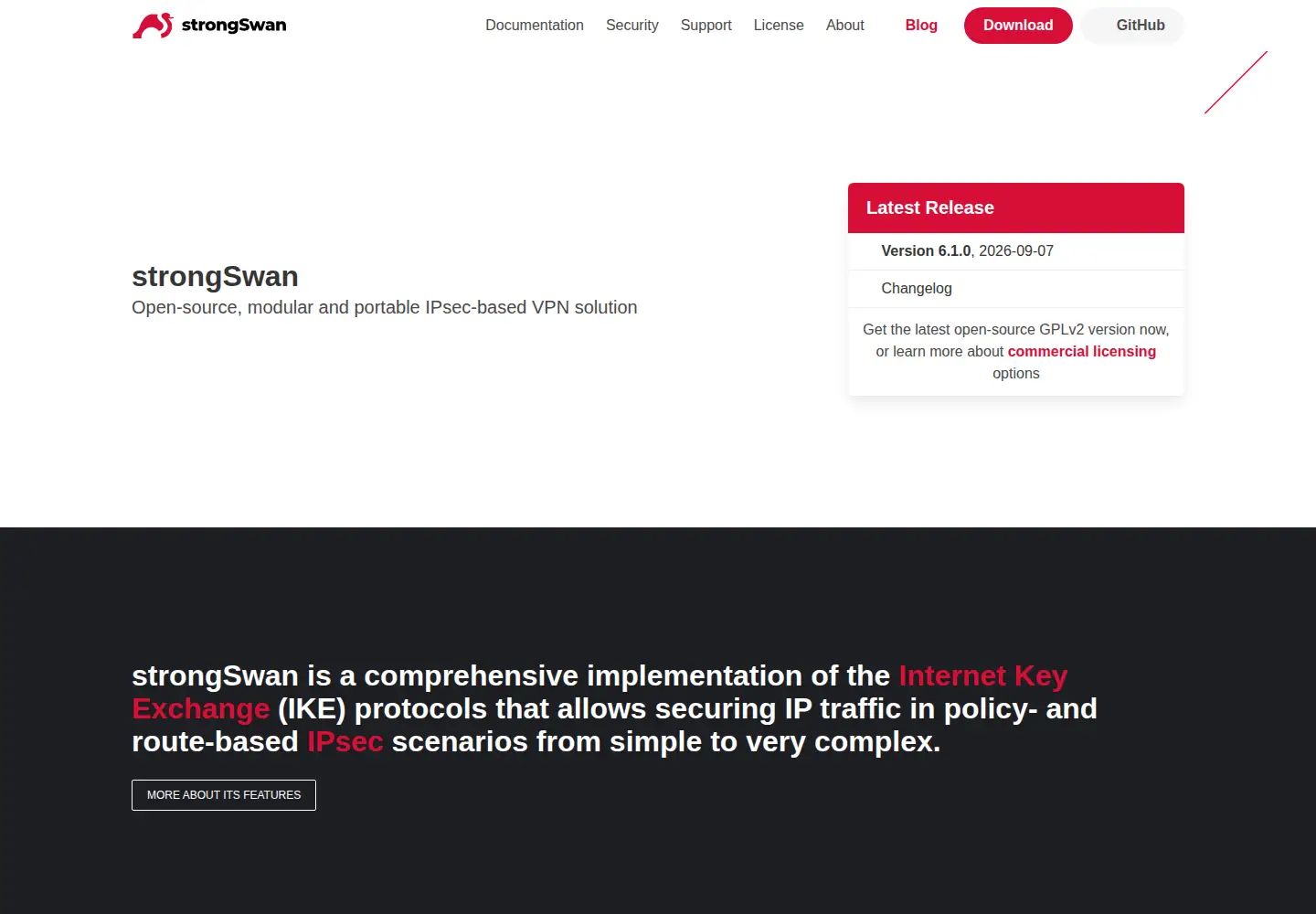 Captured homepage of strongswan.org in the current scan