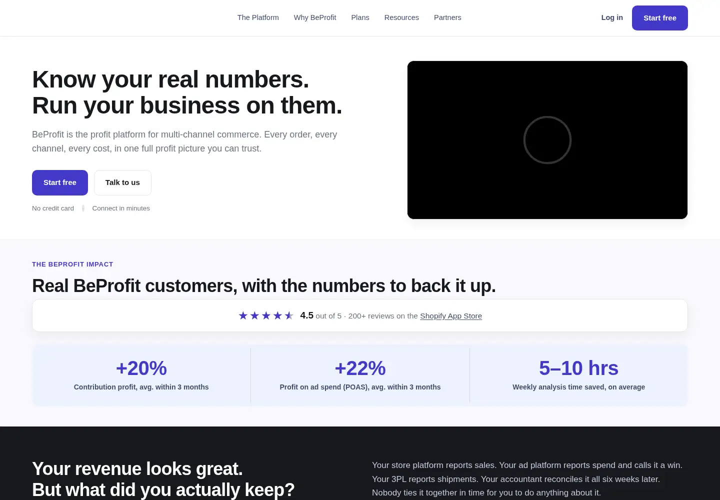 Captured homepage of beprofit.co in the current scan