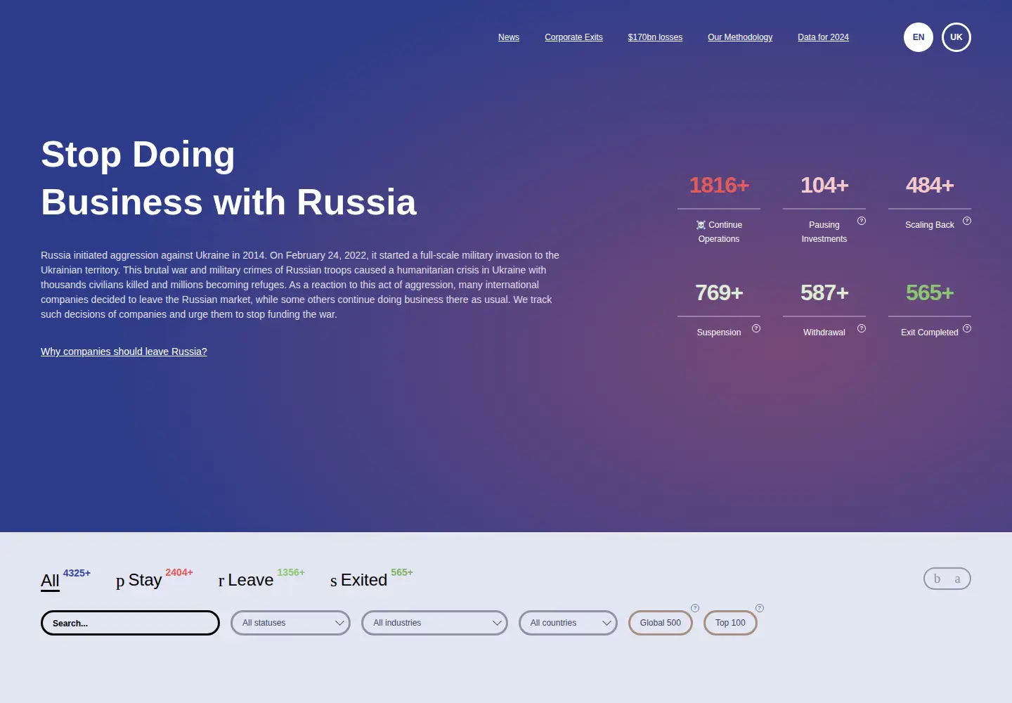 Screenshot of leave-russia.org