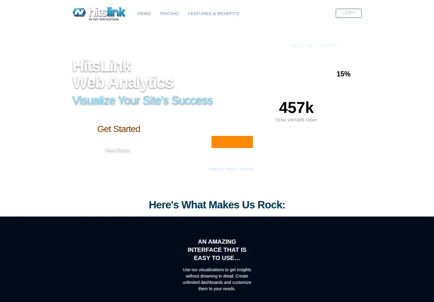 Screenshot of hitslink.com