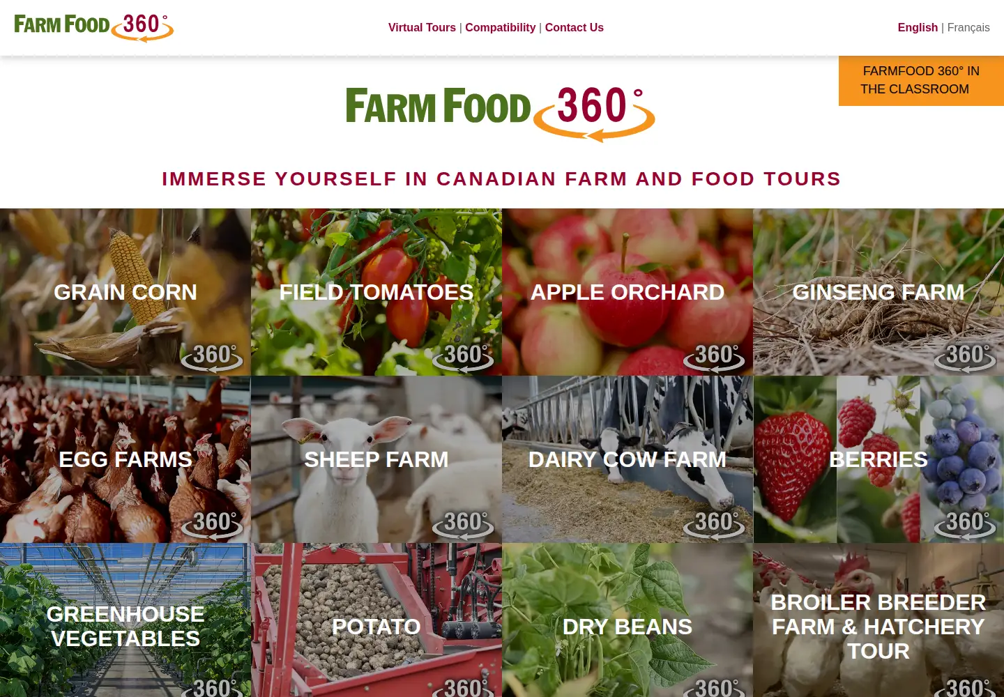 Screenshot of farmfood360.ca