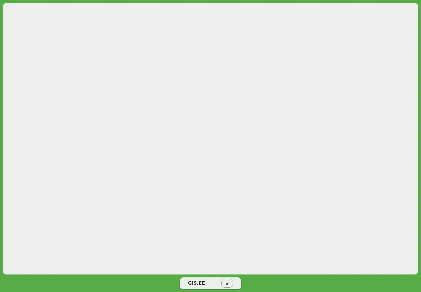 Captured homepage of gis.ee in the current scan