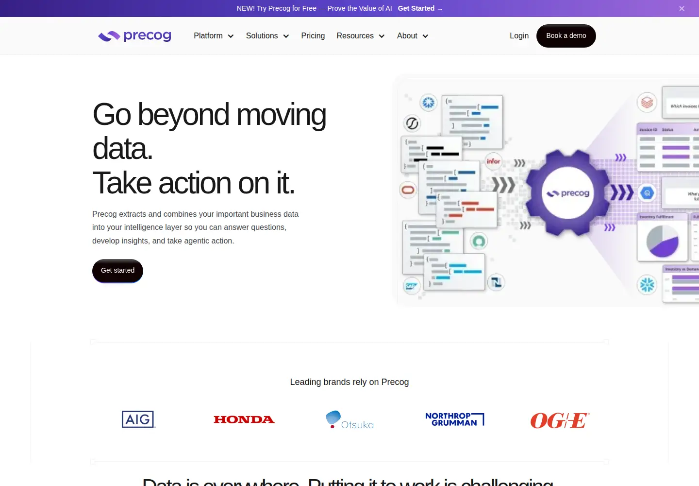 Captured homepage of precog.com in the current scan