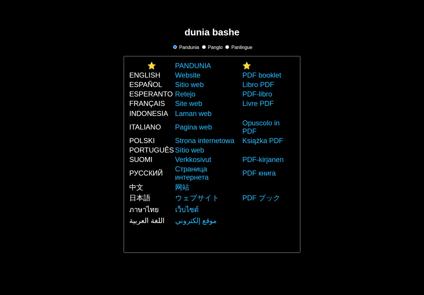 Screenshot of pandunia.info
