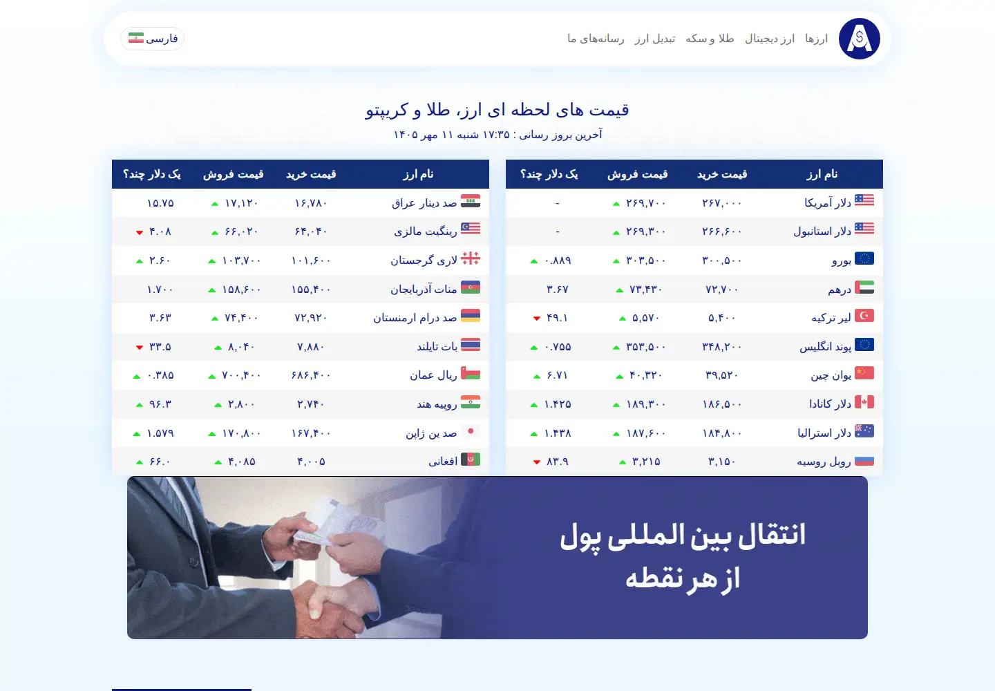 Screenshot of alanchand.com