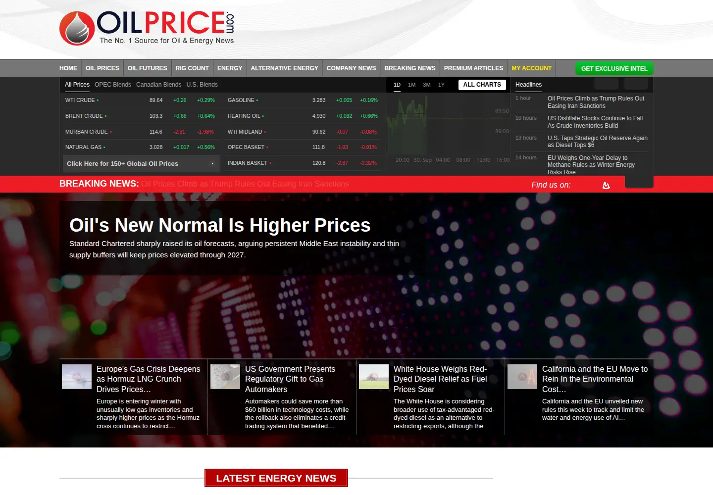 Screenshot of oilprice.com