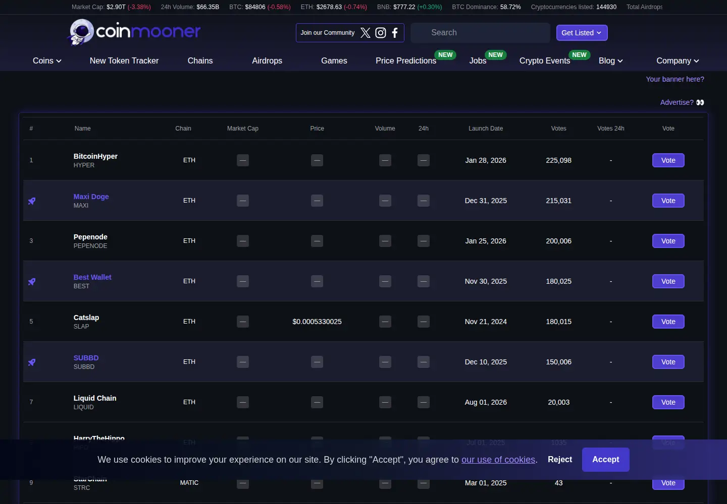 Captured homepage of coinmooner.com in the current scan
