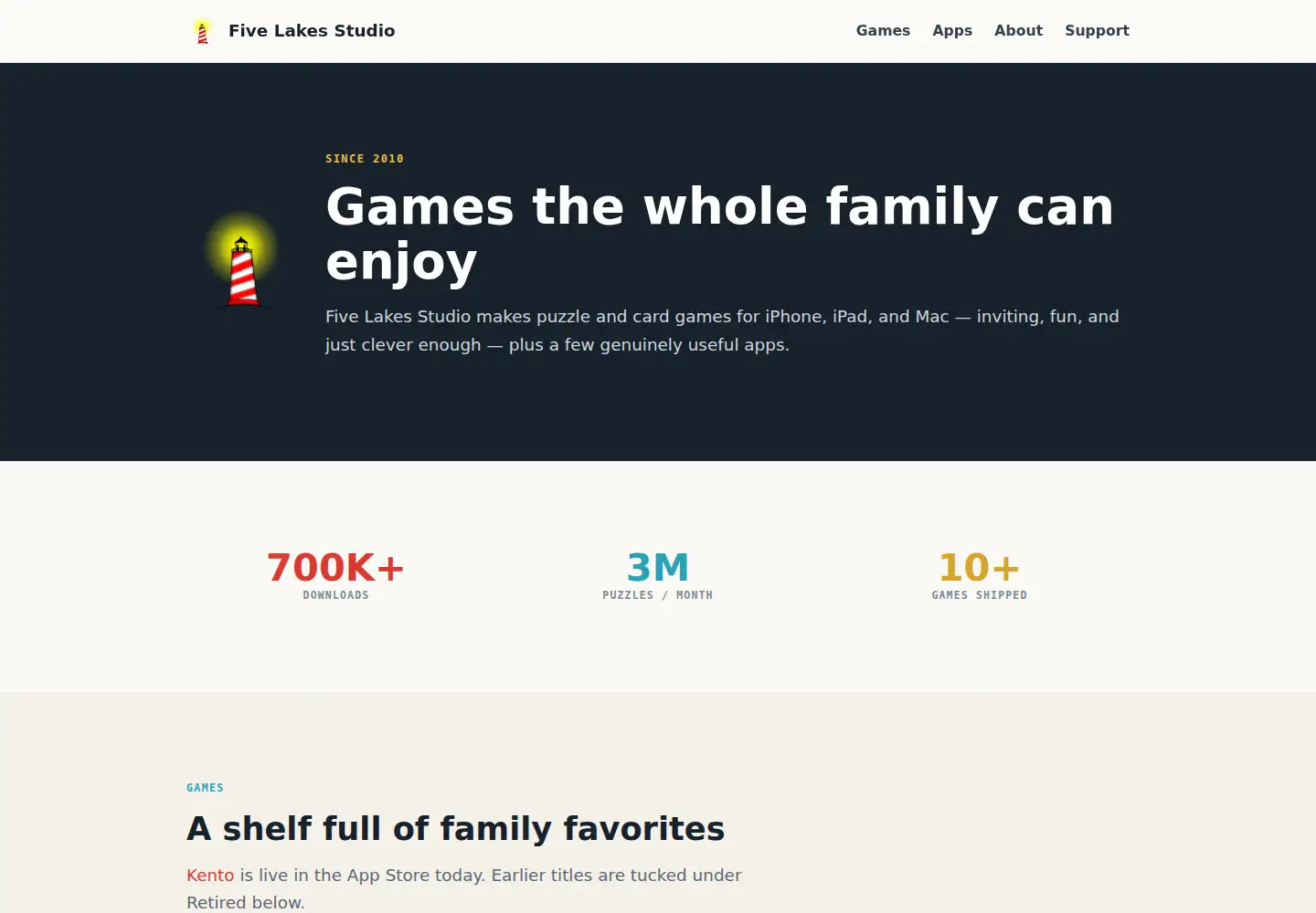 Screenshot of fivelakesstudio.com
