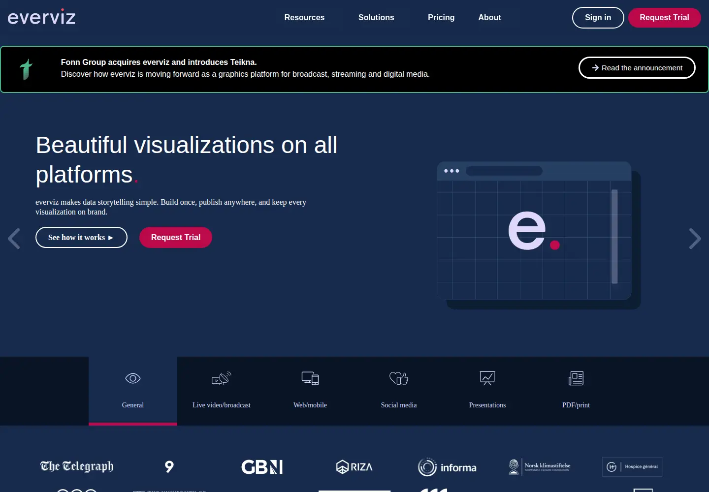 Screenshot of everviz.com