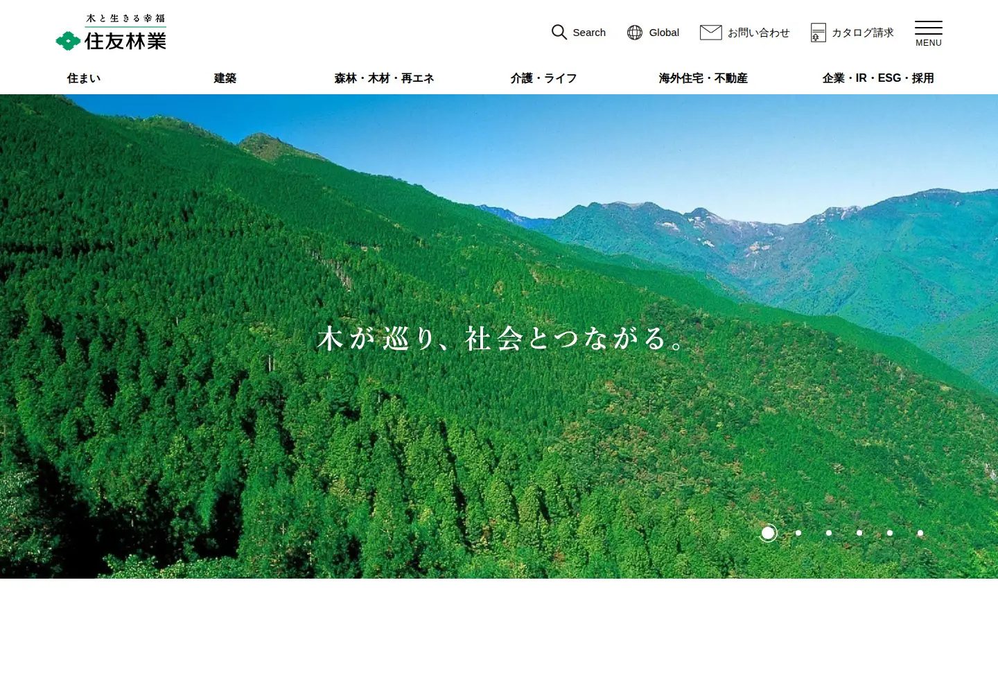 Captured homepage of sfc.jp in the current scan