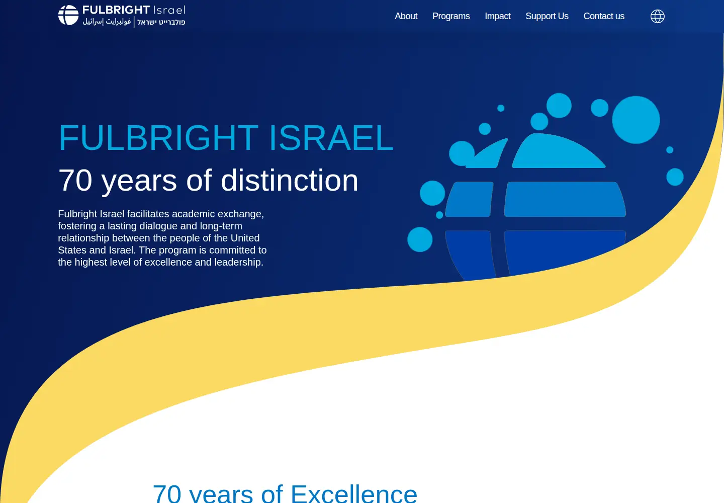 Screenshot of fulbright.org.il
