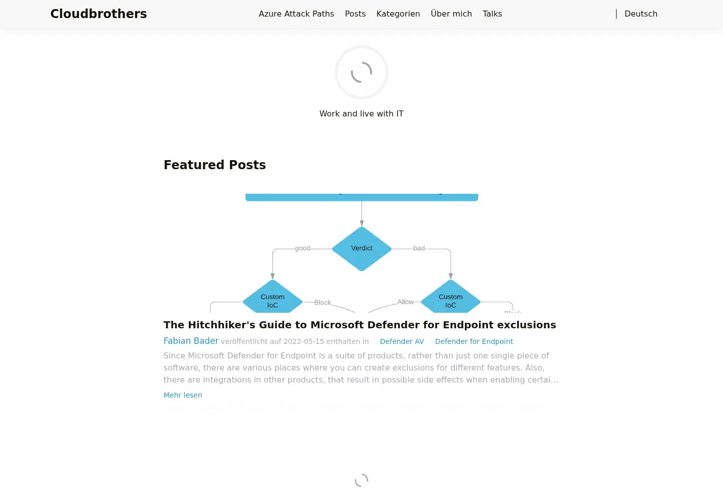 Screenshot of cloudbrothers.info