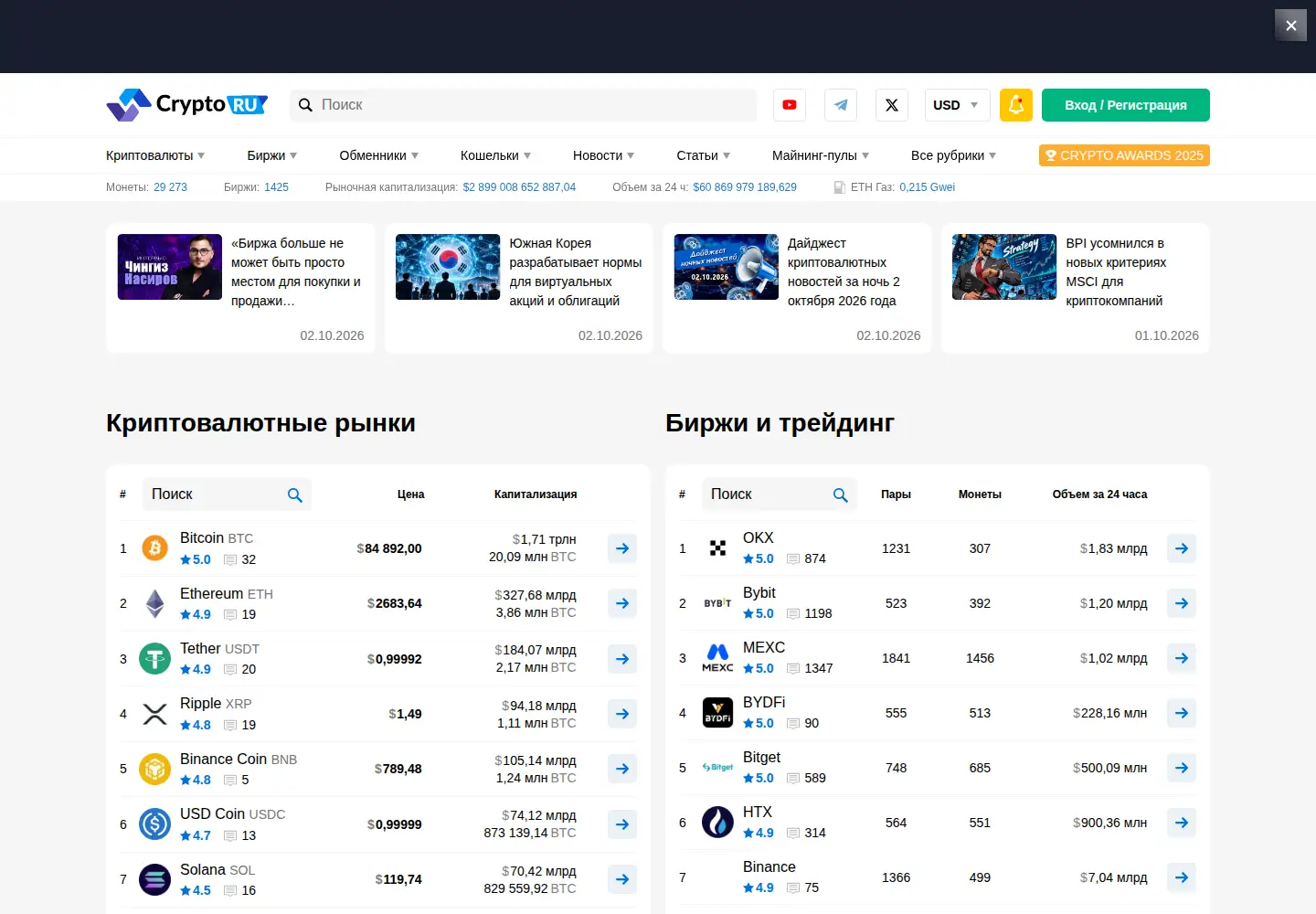 Captured homepage of crypto.ru in the current scan