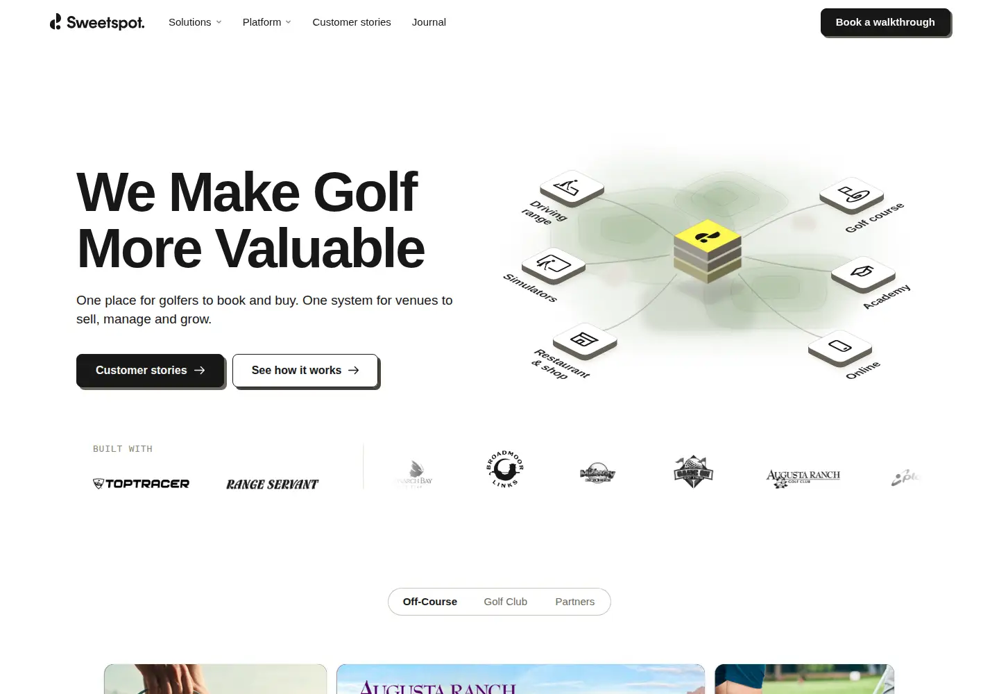 Screenshot of sweetspot.io
