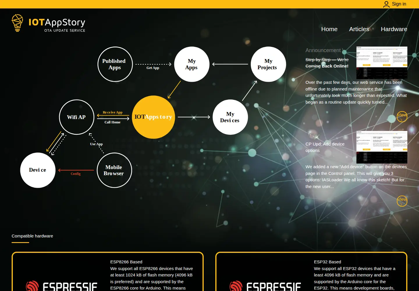Screenshot of iotappstory.com