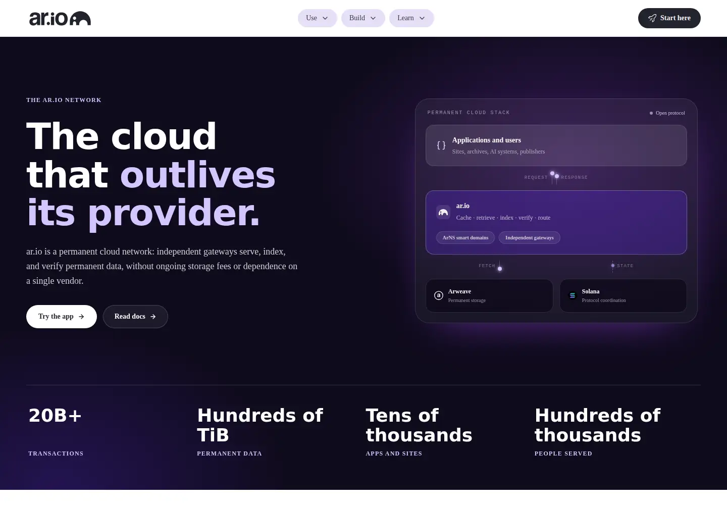 Captured homepage of ar.io in the current scan