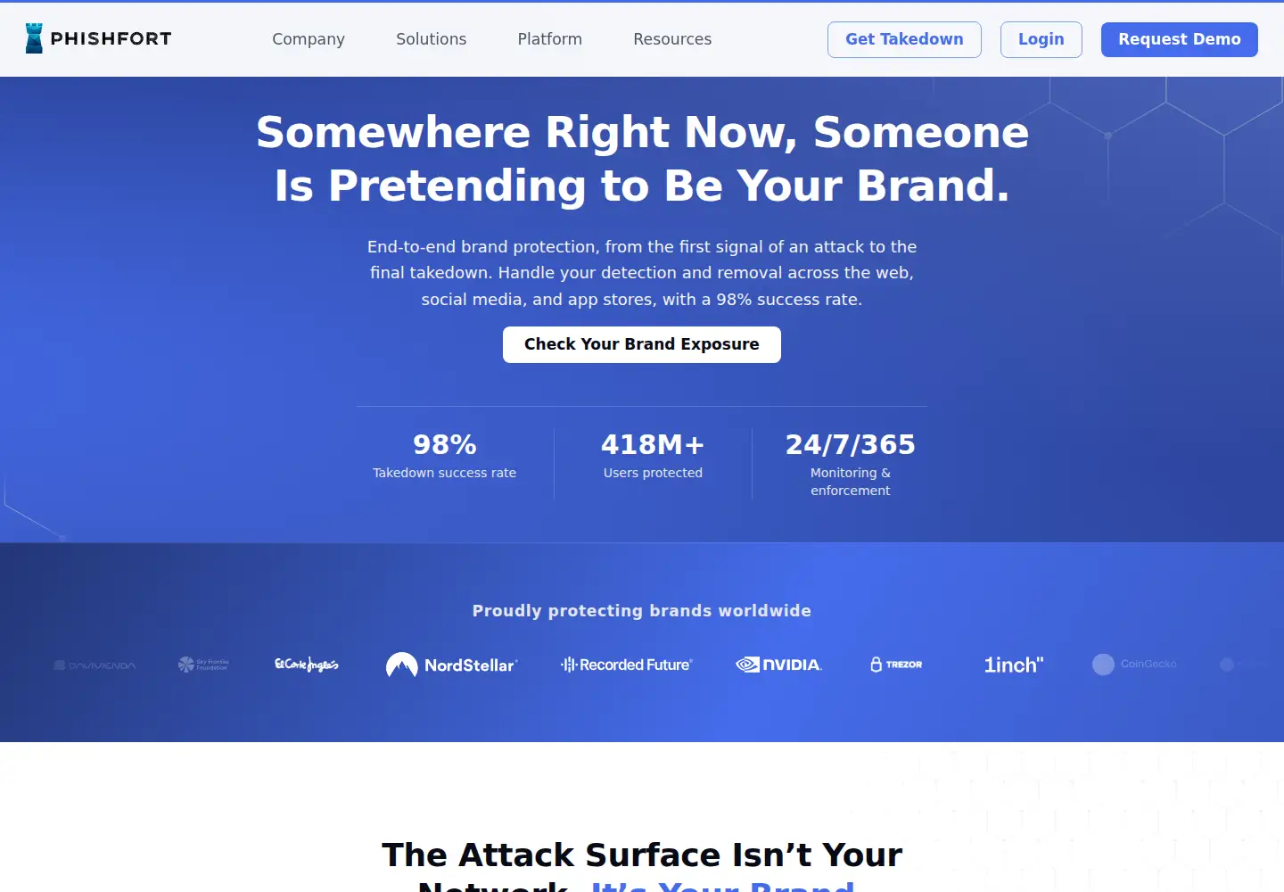 Screenshot of phishfort.com