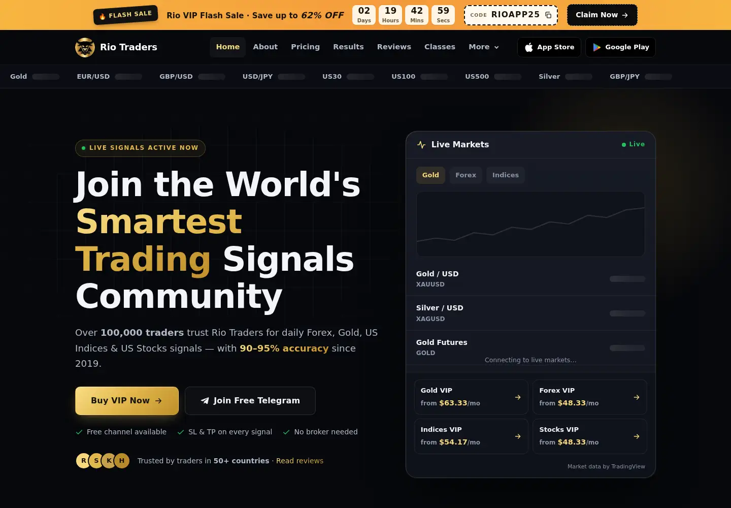 Screenshot of riotraders.com