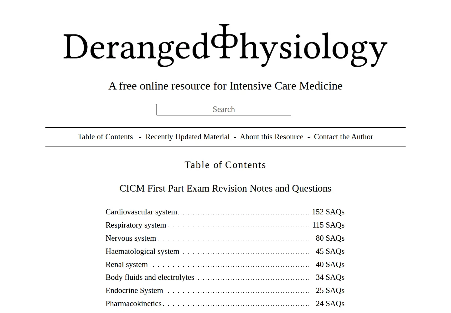 Captured homepage of derangedphysiology.com in the current scan