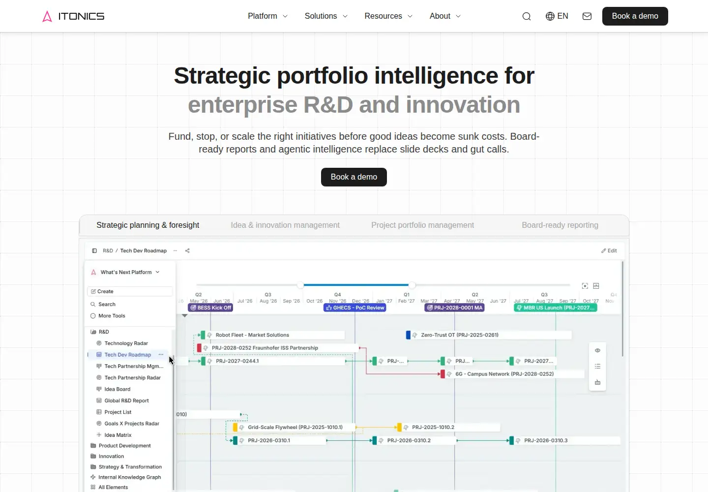 Captured homepage of itonics-innovation.com in the current scan