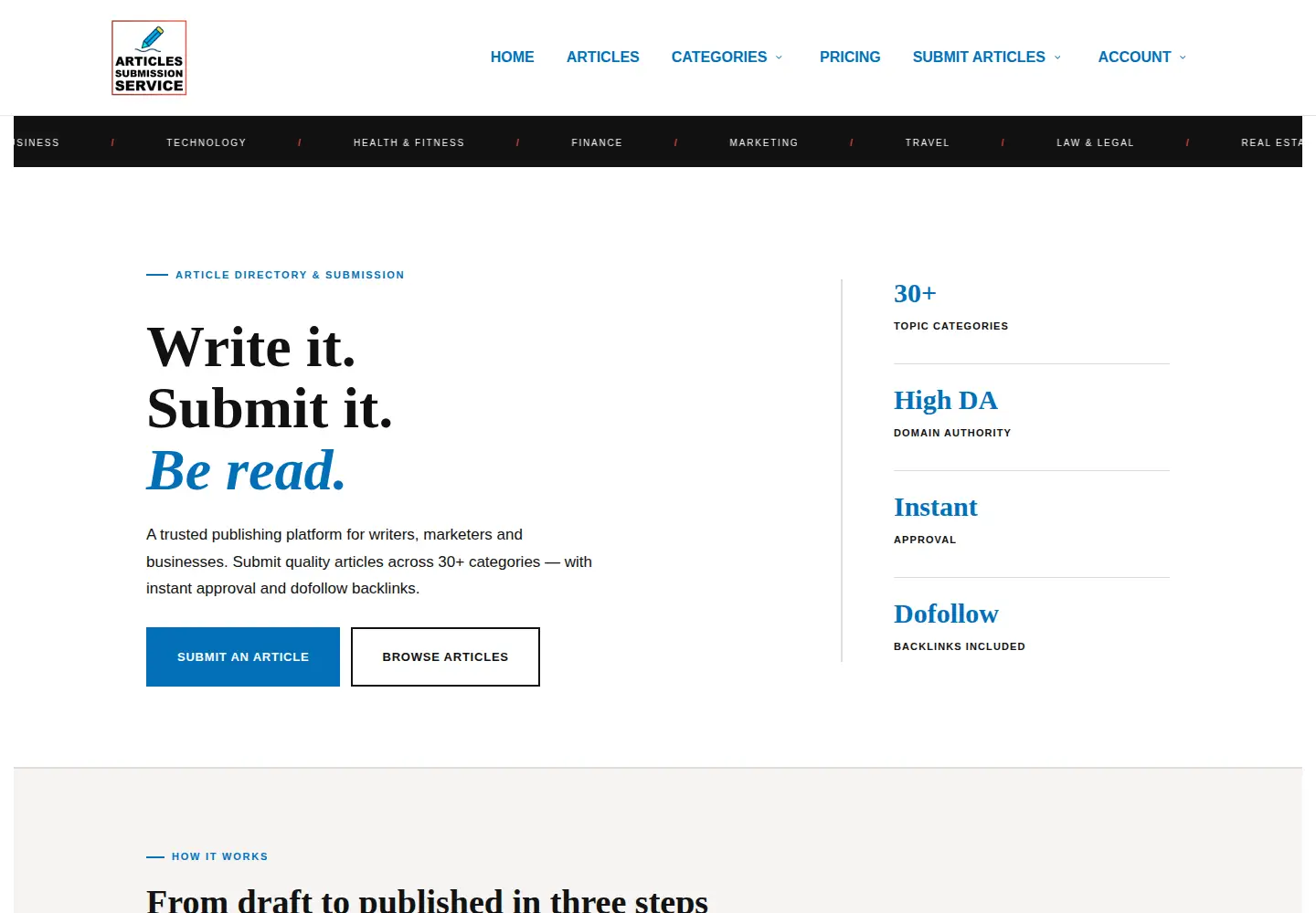 Captured homepage of articlessubmissionservice.com in the current scan