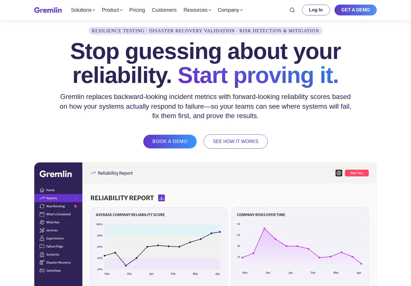 Screenshot of gremlin.com