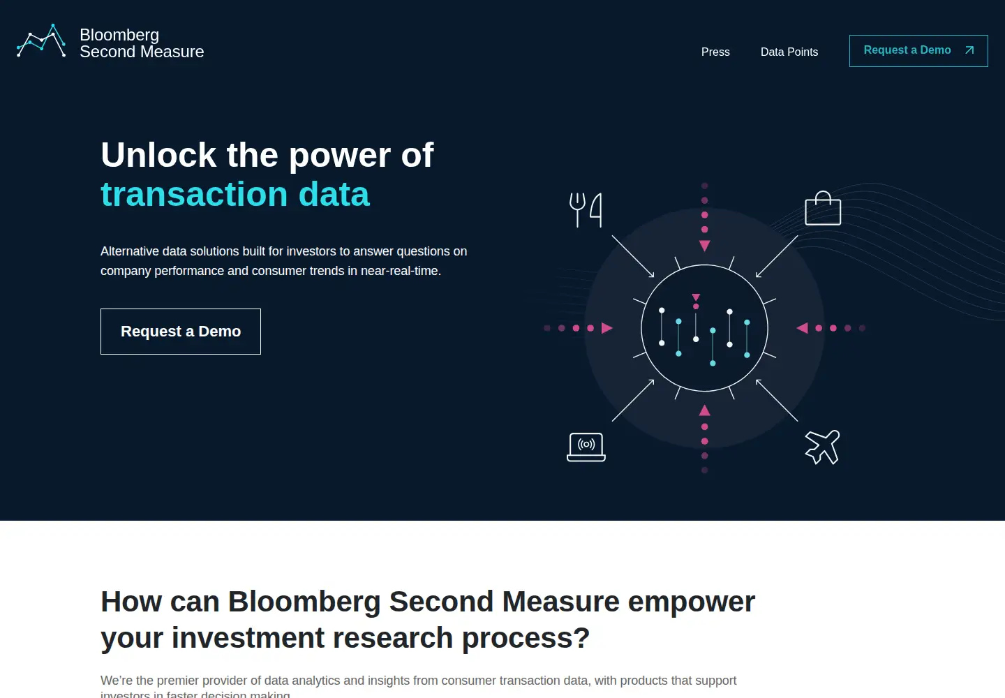 Screenshot of secondmeasure.com