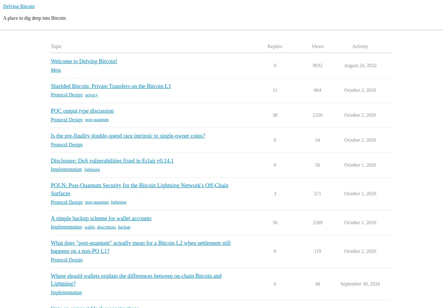 Screenshot of delvingbitcoin.org