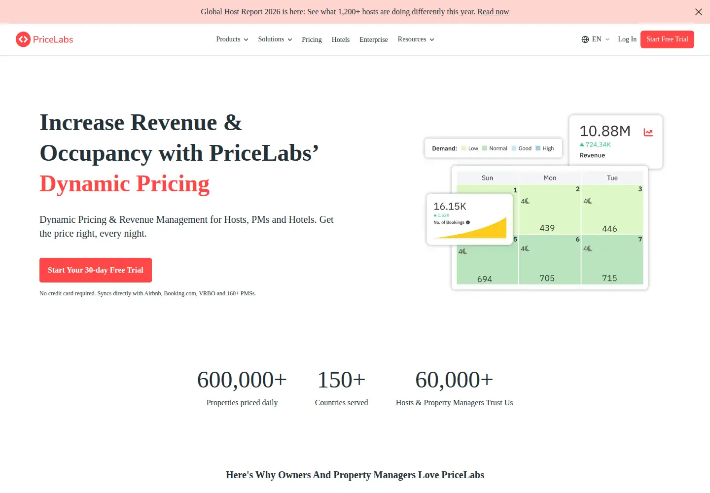 Screenshot of pricelabs.co