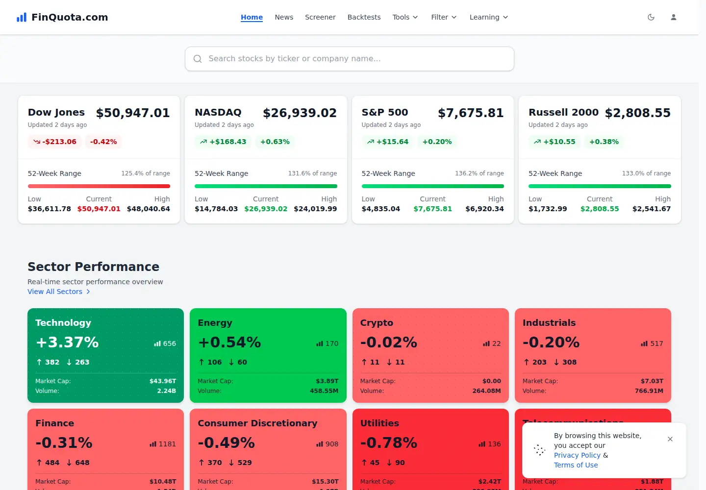 Screenshot of finquota.com