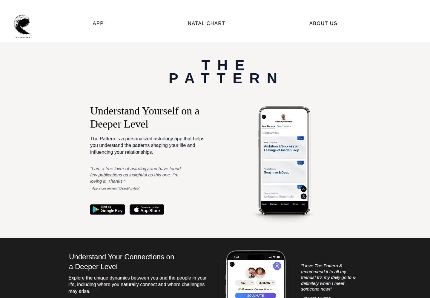 Screenshot of thepattern.com