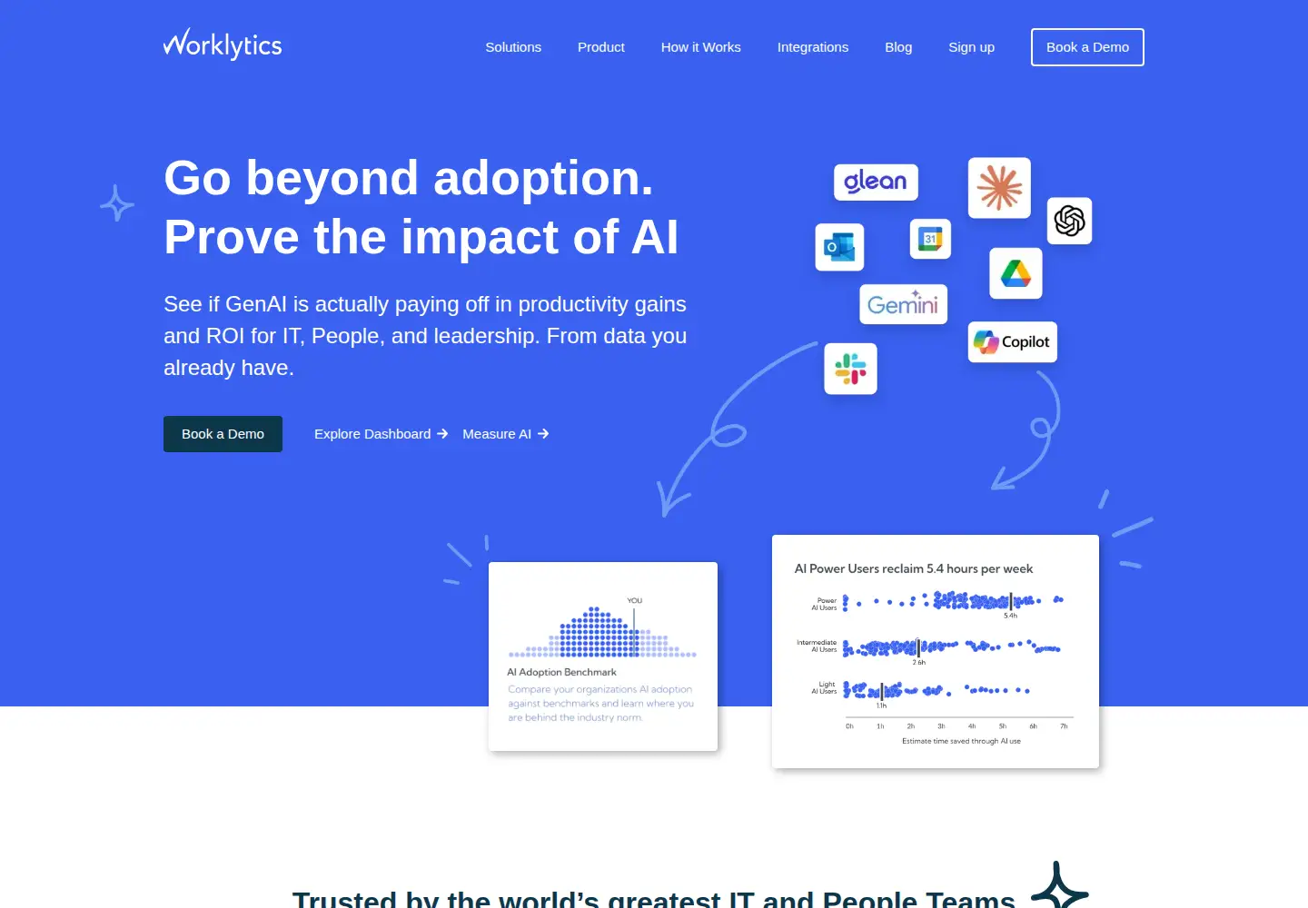 Screenshot of worklytics.co