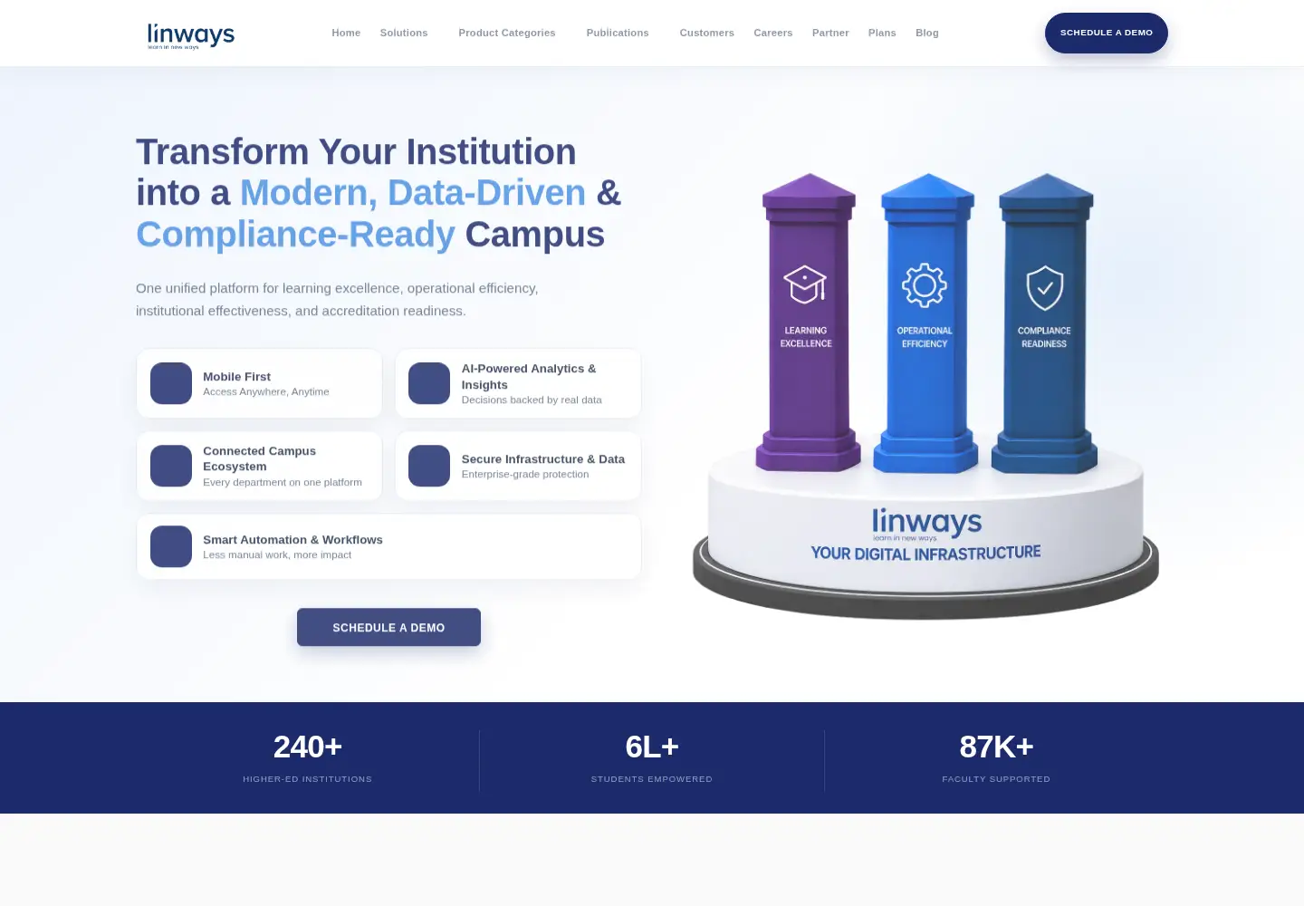 Screenshot of linways.com