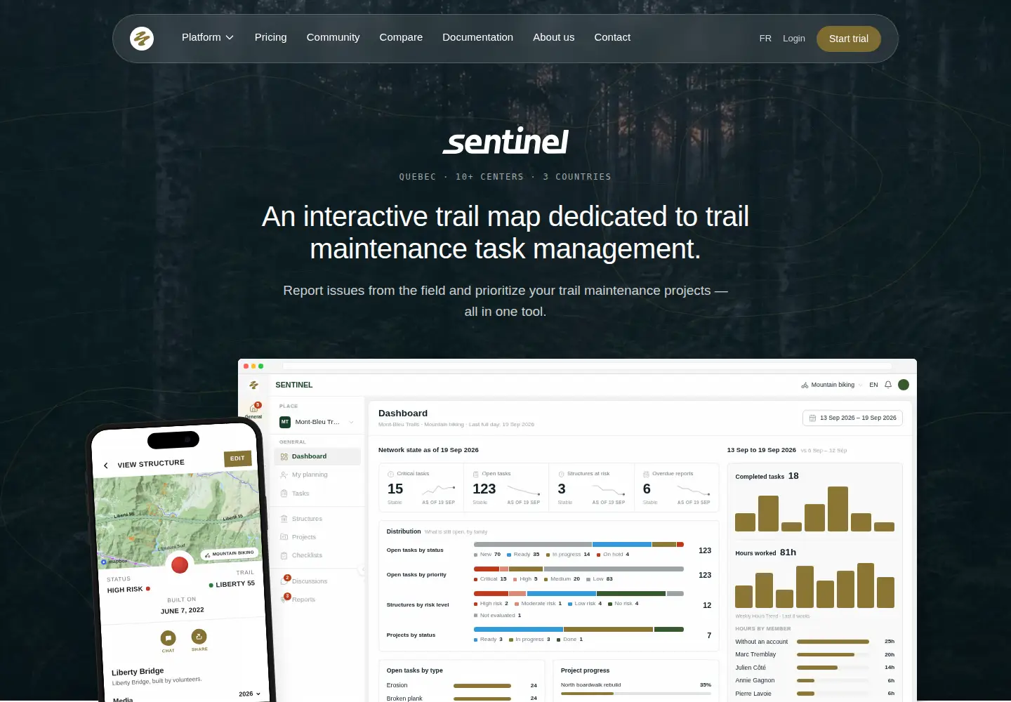 Screenshot of trail-sentinel.com