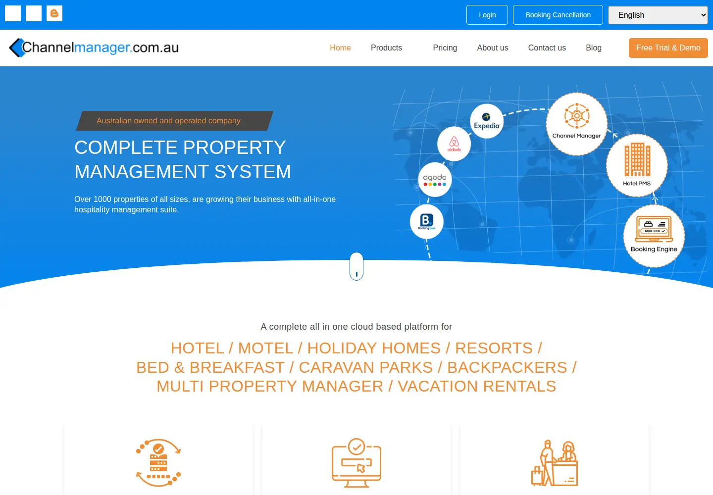 Screenshot of channelmanager.com.au