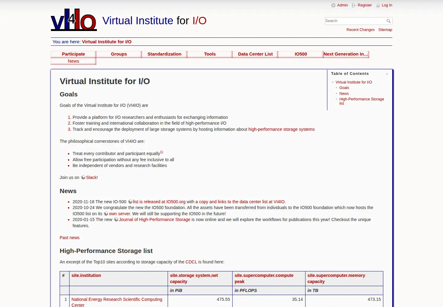 Screenshot of vi4io.org