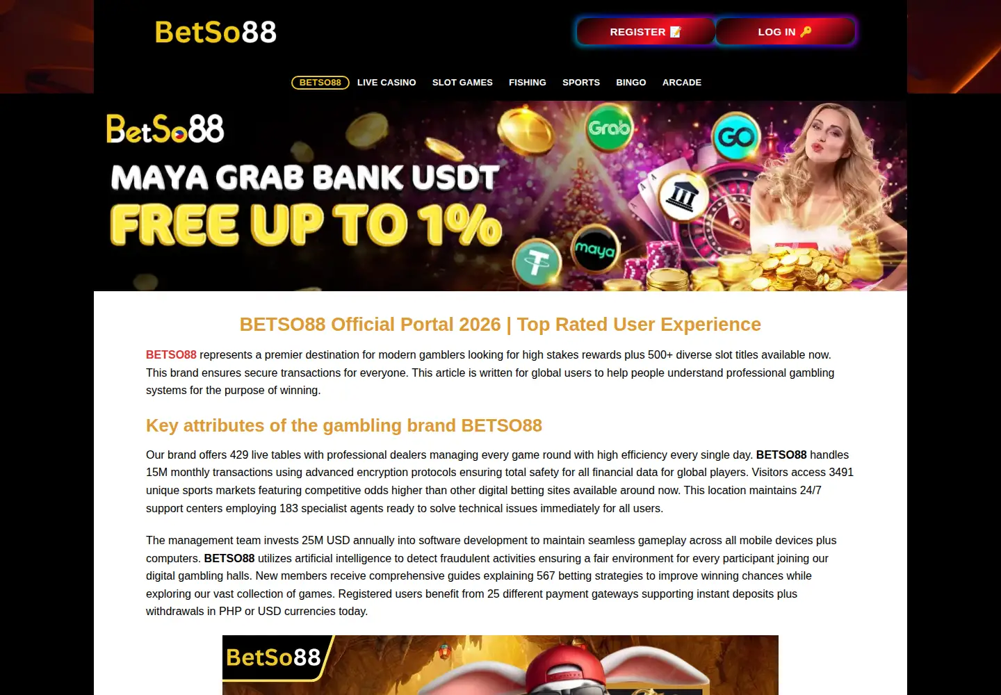 Screenshot of betso88ph.org
