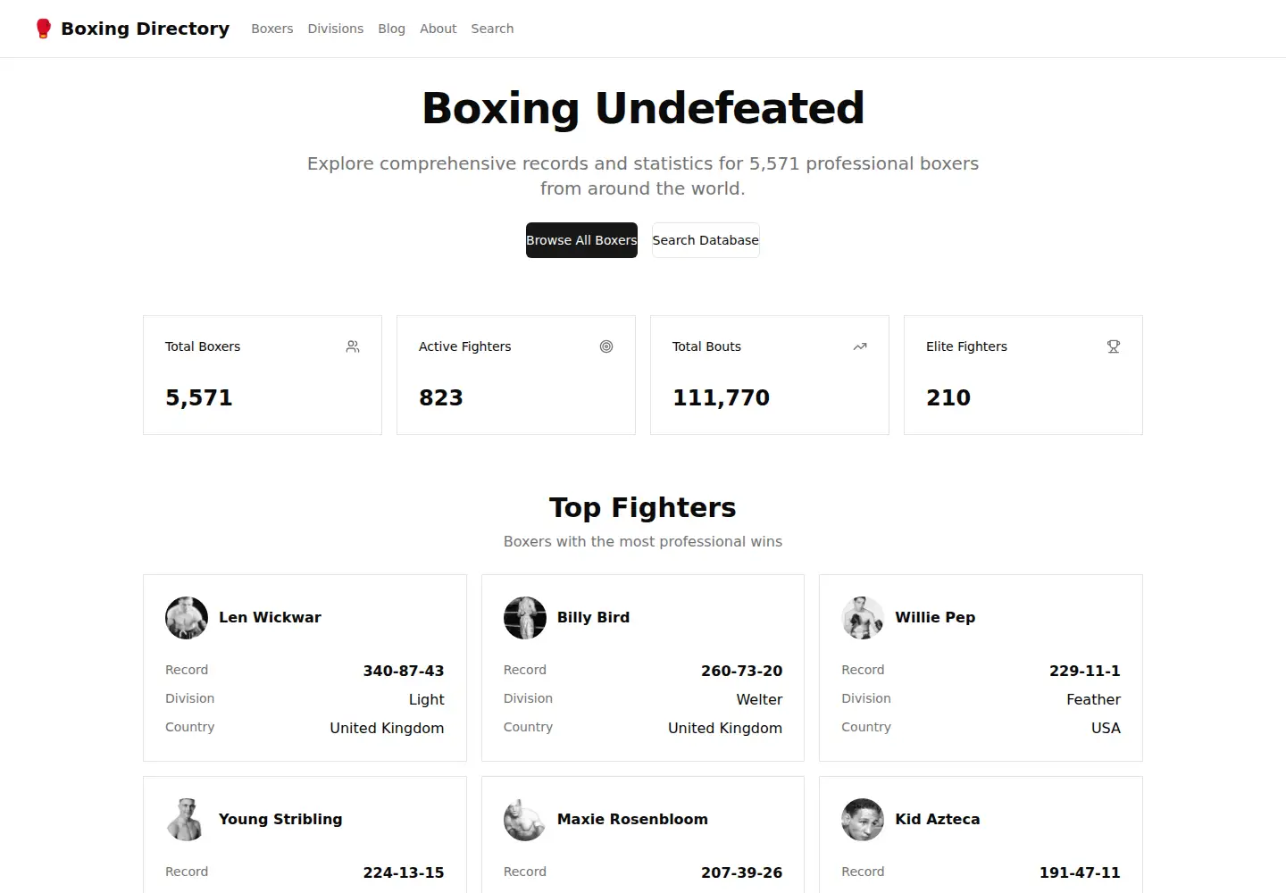 Captured homepage of boxingundefeated.com in the current scan