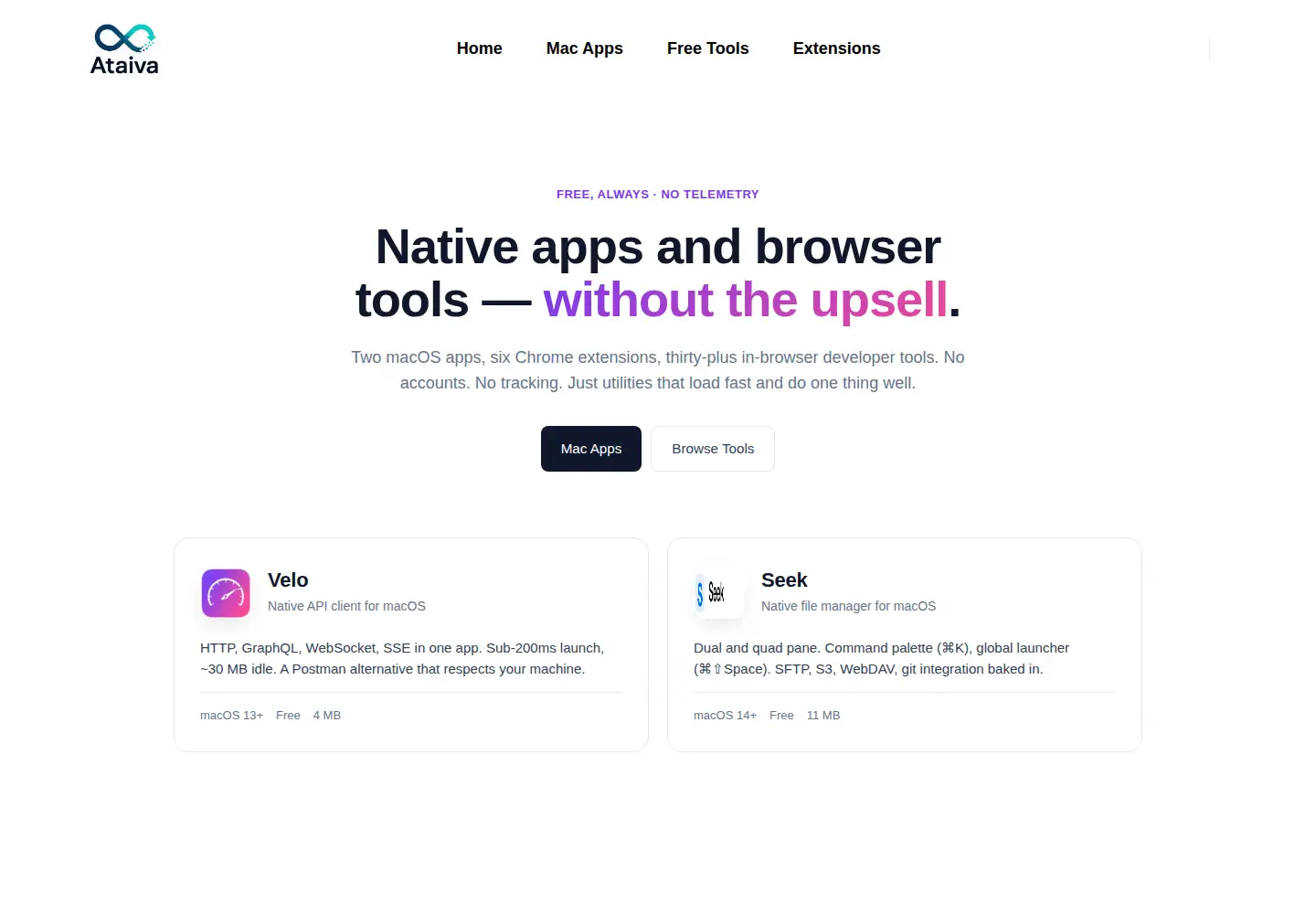 Screenshot of ataiva.com