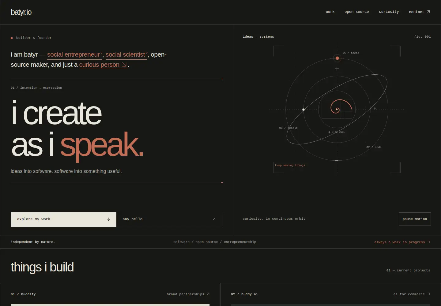Screenshot of batyr.io