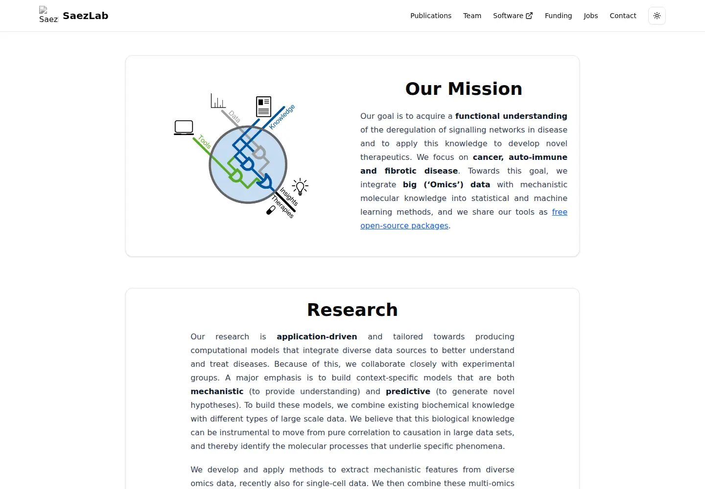 Captured homepage of saezlab.org in the current scan