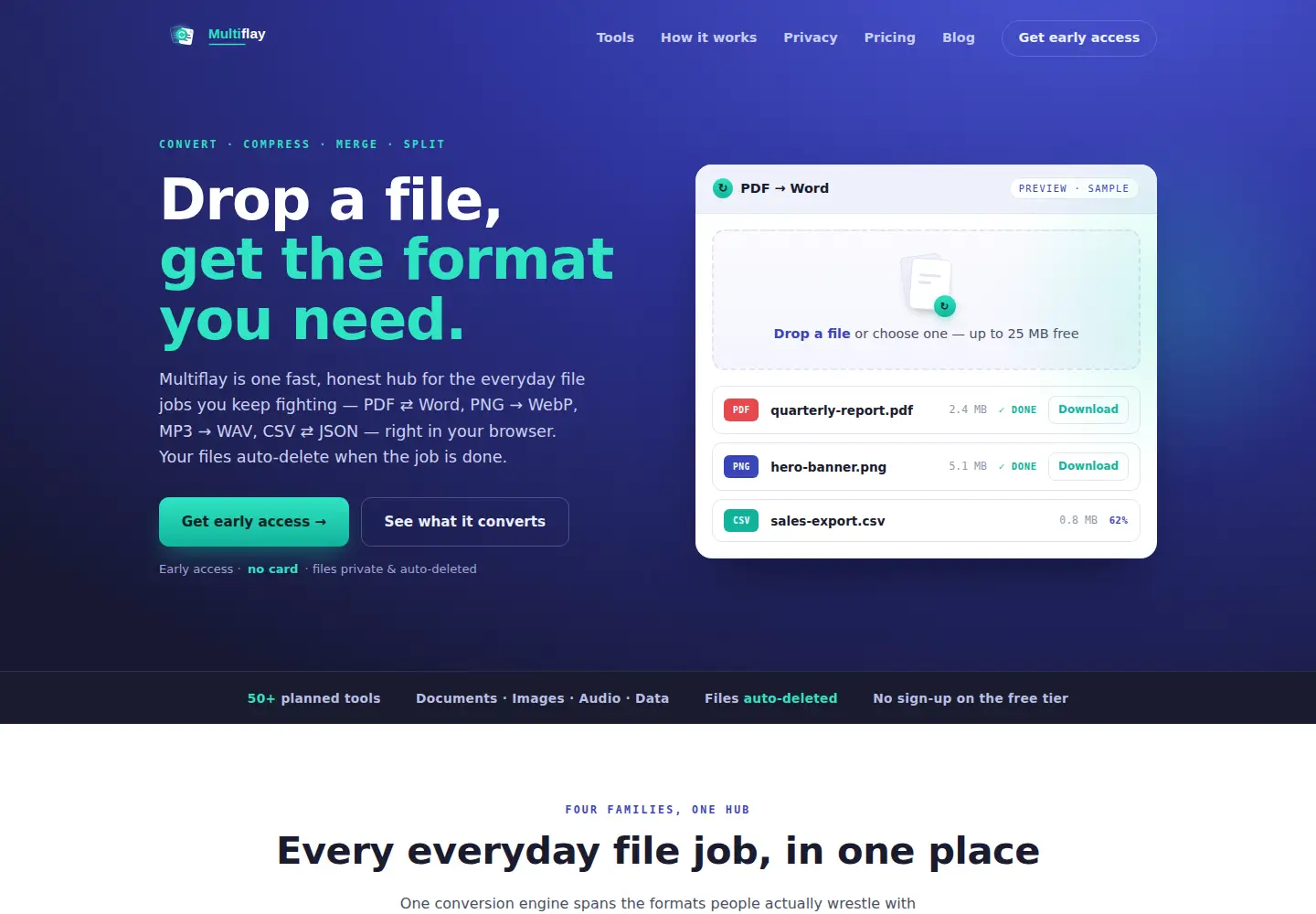 Screenshot of multiflay.com