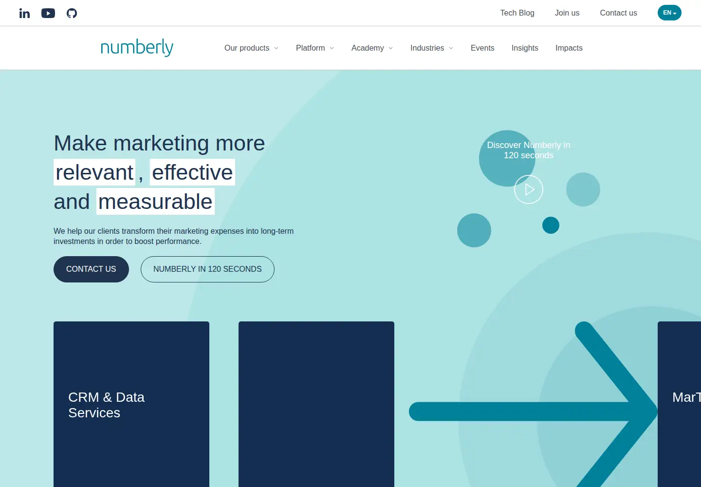 Screenshot of numberly.com