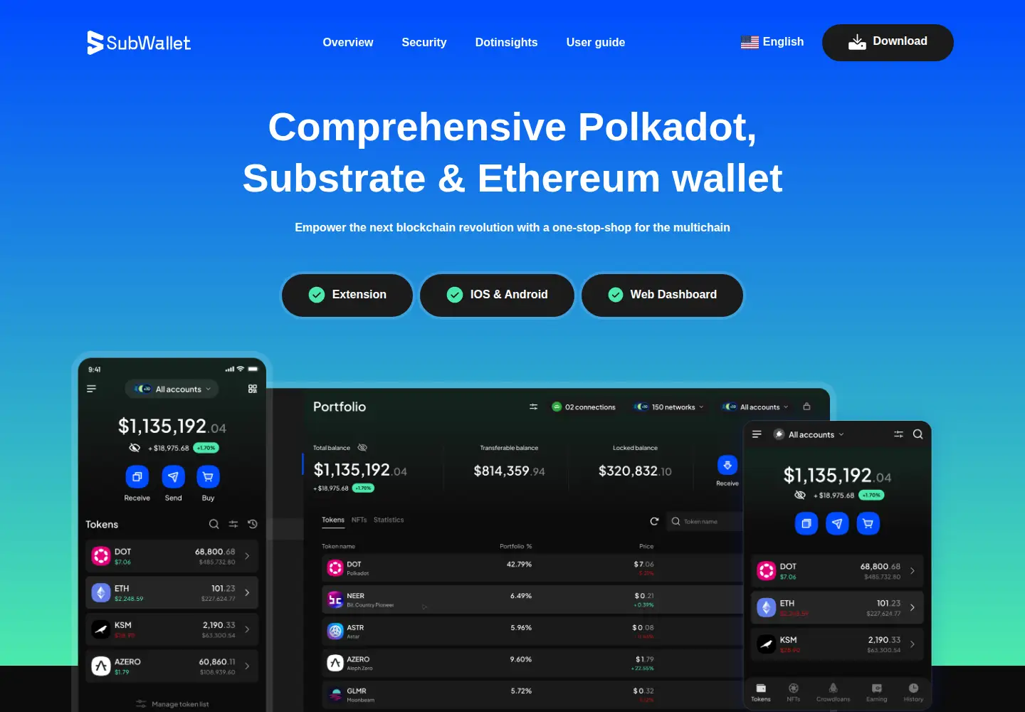 Captured homepage of subwallet.app in the current scan