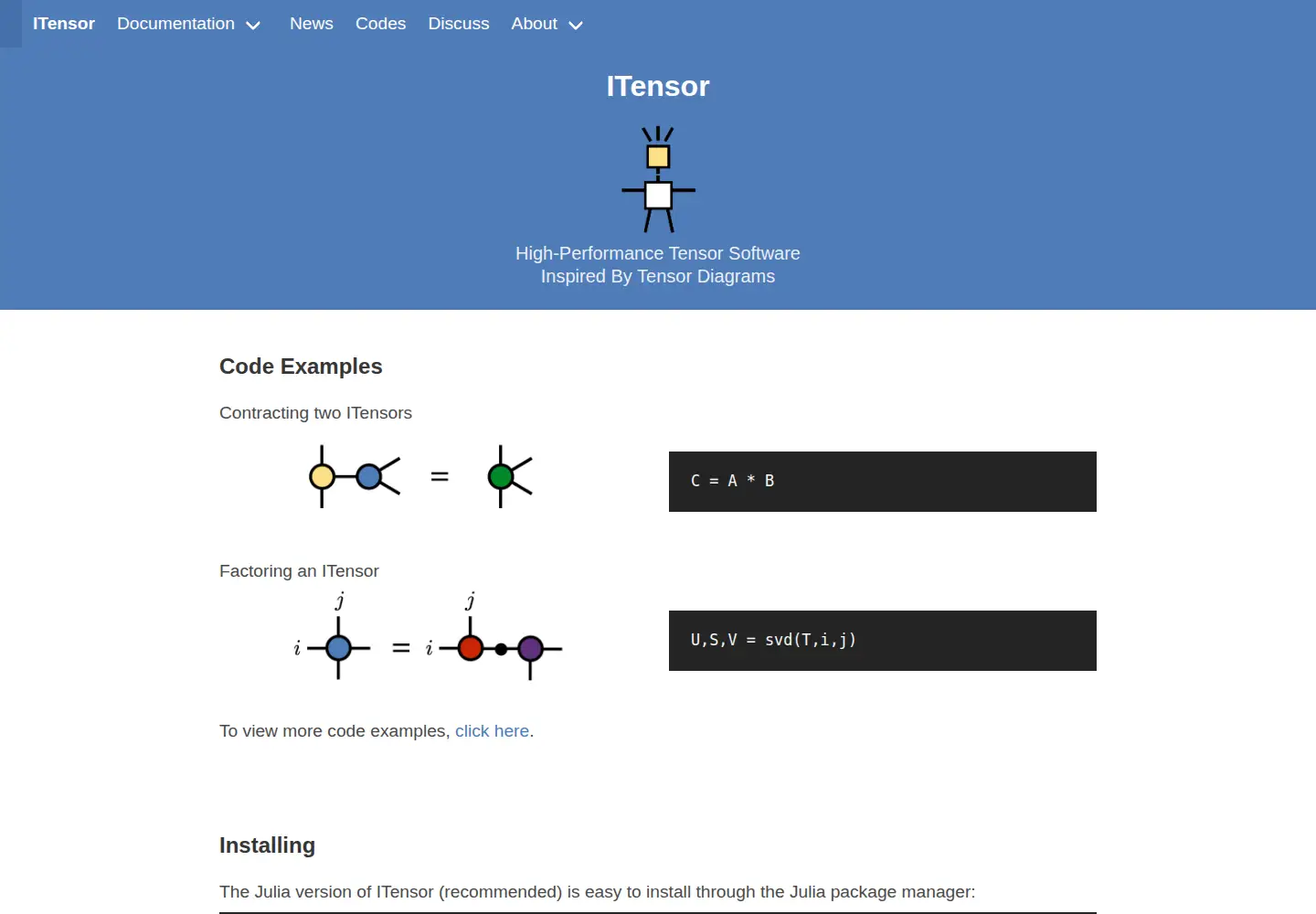 Captured homepage of itensor.org in the current scan