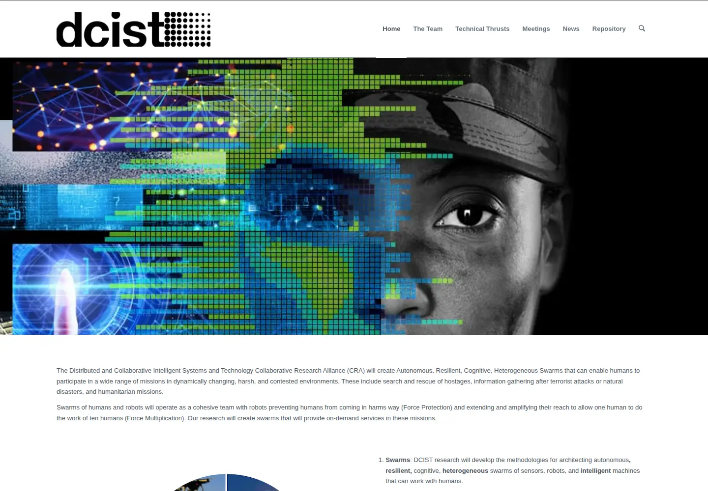 Screenshot of dcist.org