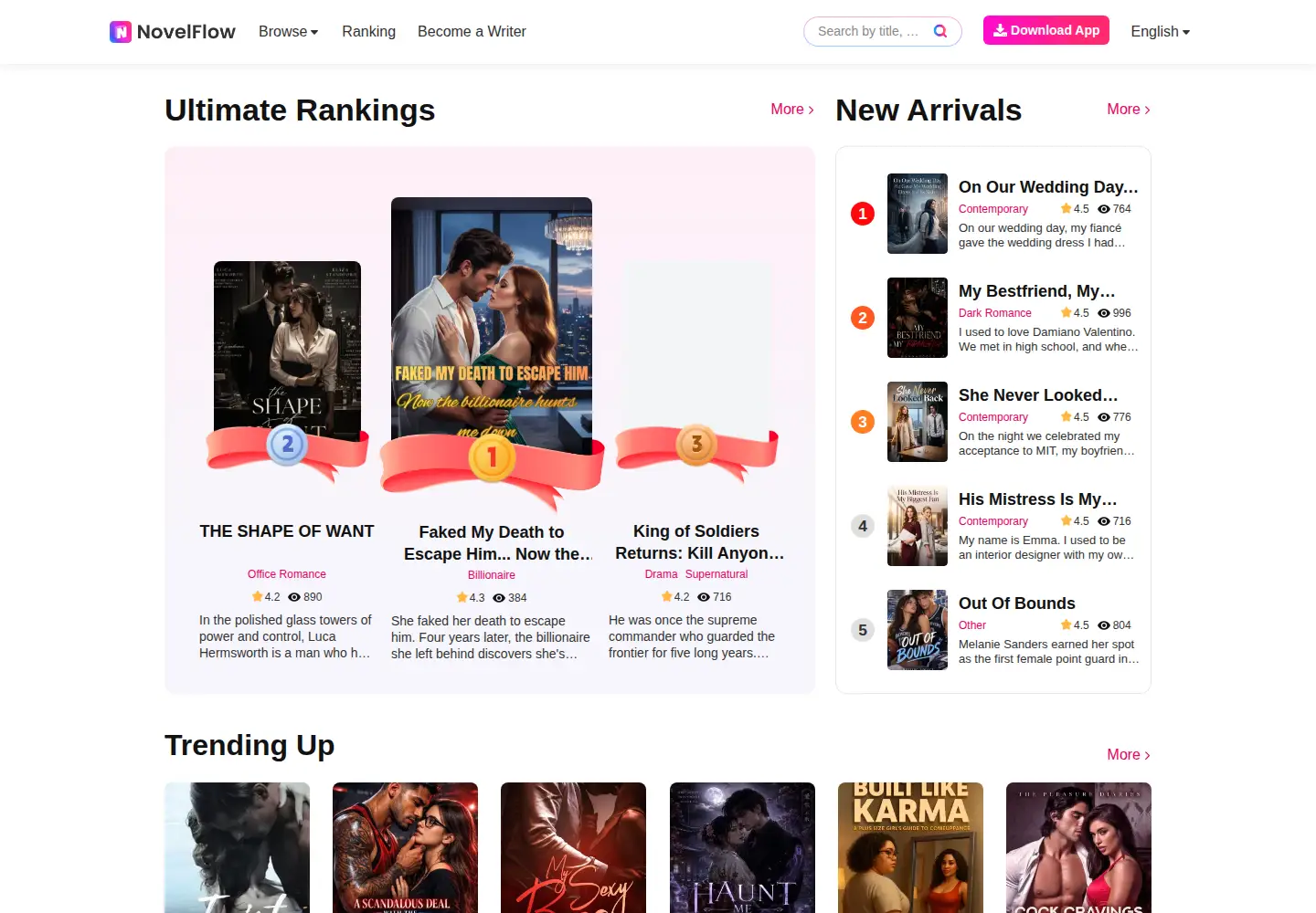 Screenshot of novelflow.app