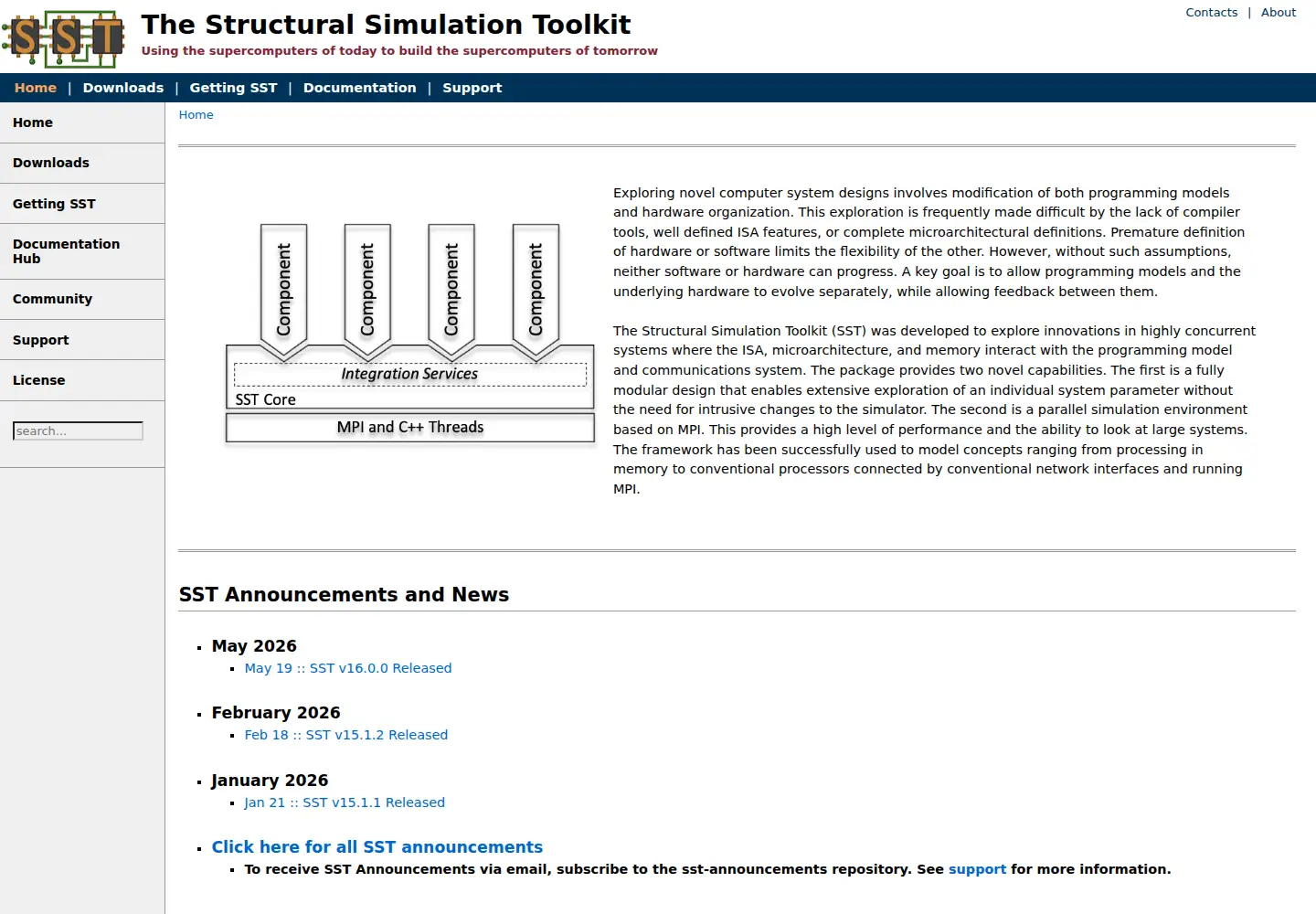 Captured homepage of sst-simulator.org in the current scan