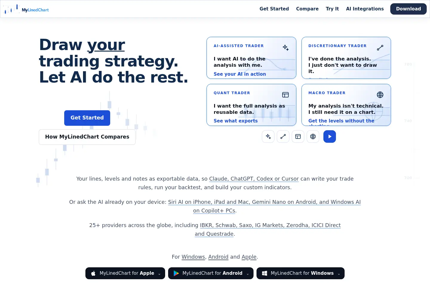 Screenshot of mylinedchart.com